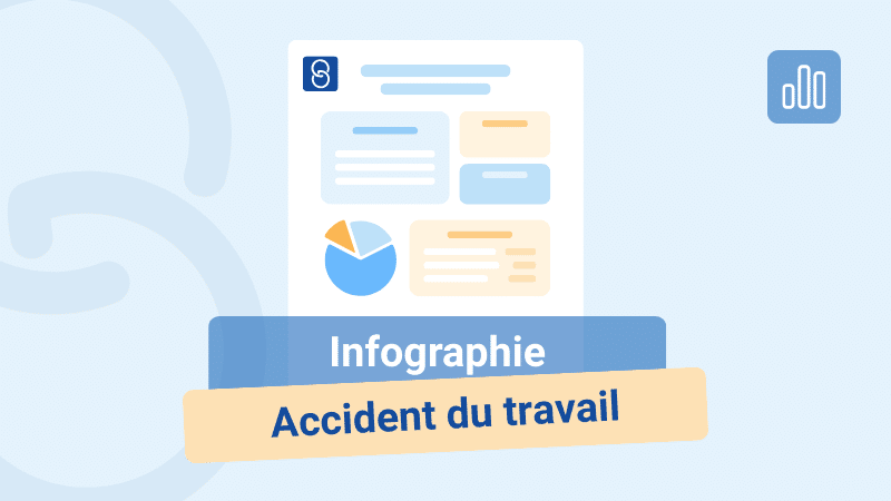 Visuel Infographie Accident du travail - Boite à outils Staff & go