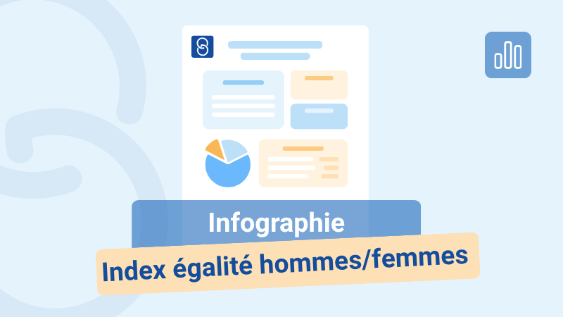 vignette Infographie infographie Index égalité hommes/femmesstaff & go