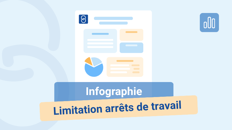 Infographie Limitation des arrêts de travail